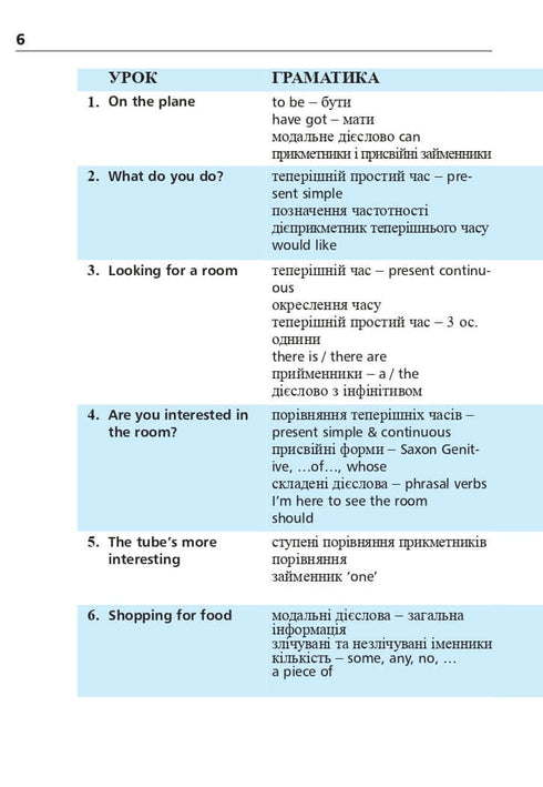 "English Language in 4 Weeks. Intensive English Course with Electronic Audio Supplement. Level 2"