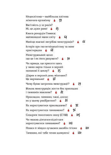 Без маячні про перші місячні