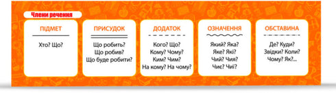 Sentence members