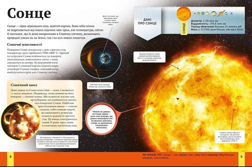 Kinder-Enzyklopädie des Weltraums