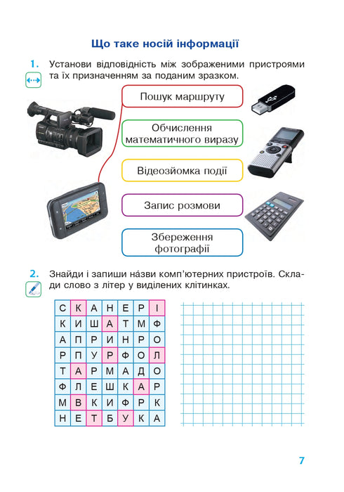 Я досліджую світ. 2 клас. Робочий зошит (до підручника Гільберг Т.Г., Тарнавська С.С., Павич Н.М.)