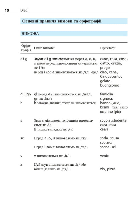 Італійська мова за 4 тижні. Інтенсивний курс італійської мови з електронним аудіододатком. Рівень 2