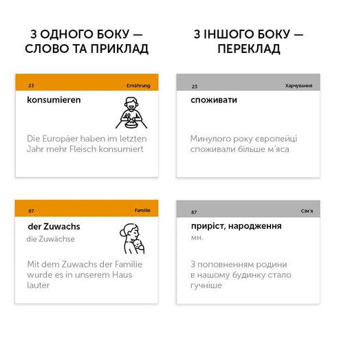 Karten deutscher Wörter English Student B1.2 - Mittelstufe - 9786177702862