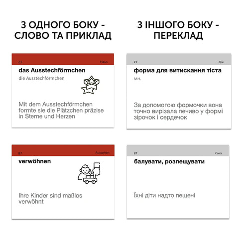 Karten deutscher Wörter English Student B2–Oberstufe - 9786177702107