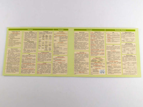 Karteikarten-Hinweis. Biologie 6-11 Klassen