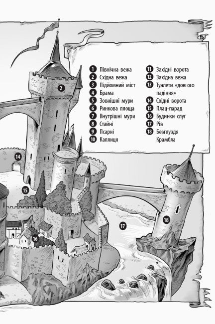 Ritter - Drache. Drachen! Teil 4