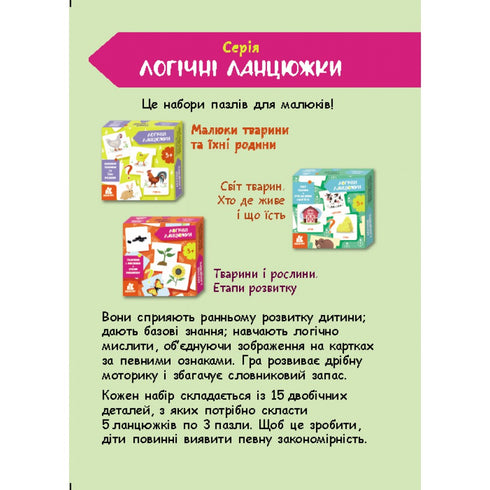 Logische Ketten. Tierwelt. Wer lebt wo und was isst er?