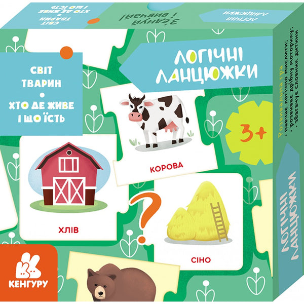 Logische Ketten. Tierwelt. Wer lebt wo und was isst er?