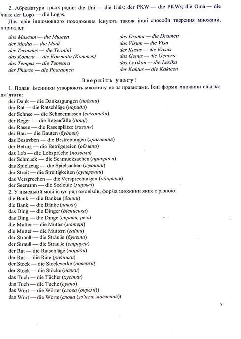 Німецька мова. Комплексна підготовка до ЗНО/НМТ 2025