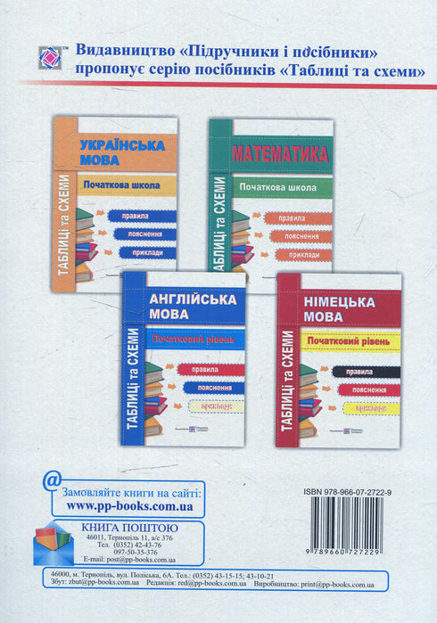 Deutsche Sprache. Tabellen und Diagramme. Grund- und Mittelstufe