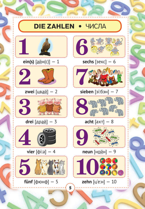 Bildwörterbuch Deutsch-Ukrainisch