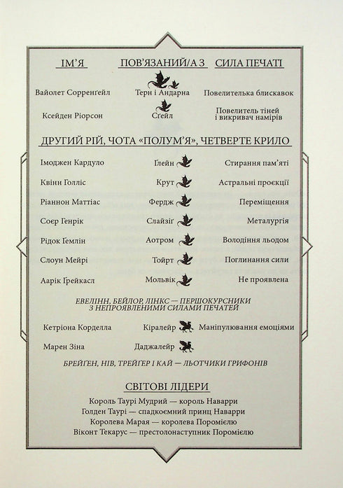 Onyxsturm. Empyreer. Buch 3 - 9786171512870