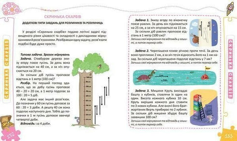 Grundlagen des schnellen Denkens