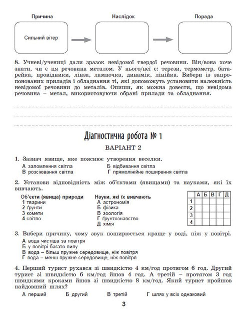 Natur entdecken. Arbeitsheft und Diagnosetests. 6. Klasse
