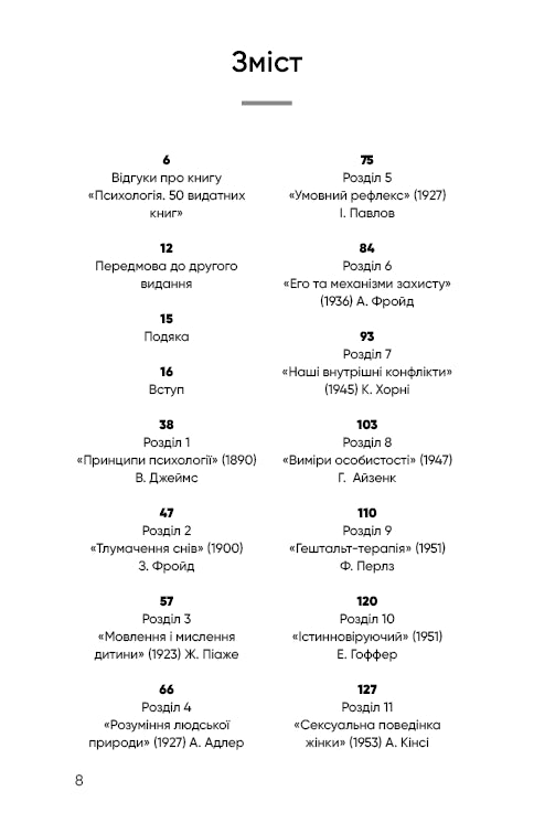 Психологія. 50 видатних книг