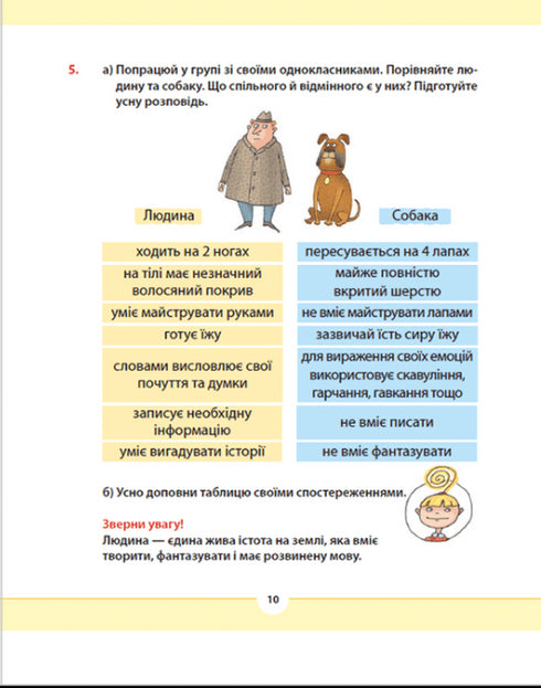Muttersprache für Engagierte: 2. Klasse. Teil 2 - 9789664480267