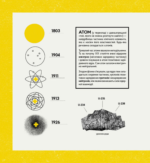 Reaktoren explodieren nicht. Eine kurze Geschichte der Katastrophe von Tschernobyl