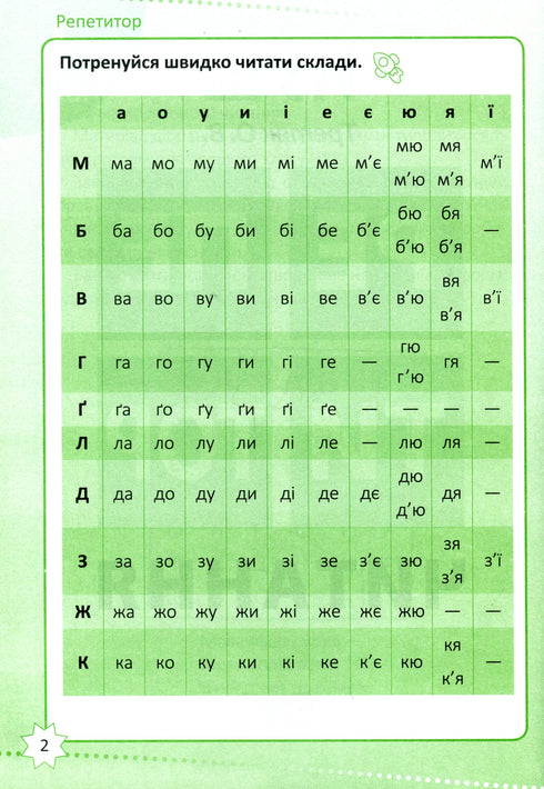 Репетитор НУШ. Читання. 1 клас