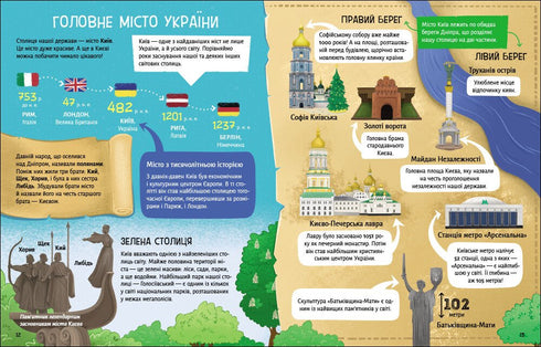 Ich erzähle dir von der Ukraine - 9786170998668