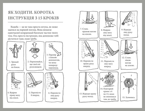 Was ist das für eine Orgel? Eine alberne Anleitung zur Anatomie Ihres Körpers