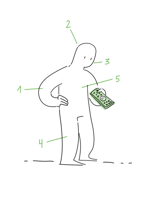 Що зі мною? Як розвинути стійкість і жити якісно