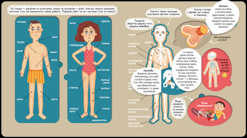 Твоє дивовижне тіло