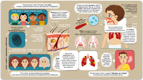 Твоє дивовижне тіло