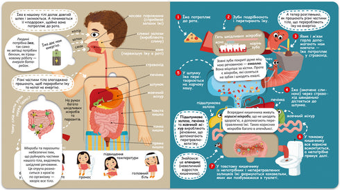 Твоє дивовижне тіло