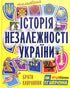 Die gemalte Geschichte der Unabhängigkeit der Ukraine
