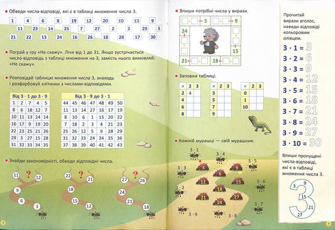Ich lerne die Multiplikationstabelle. Arbeitsheft. NUSCH