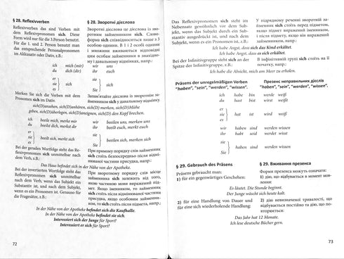 Практична граматика німецької мови