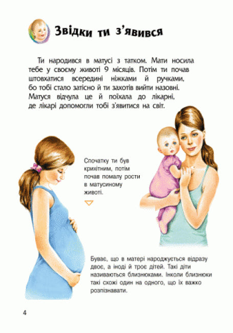 Енциклопедія дошкільника. Людина