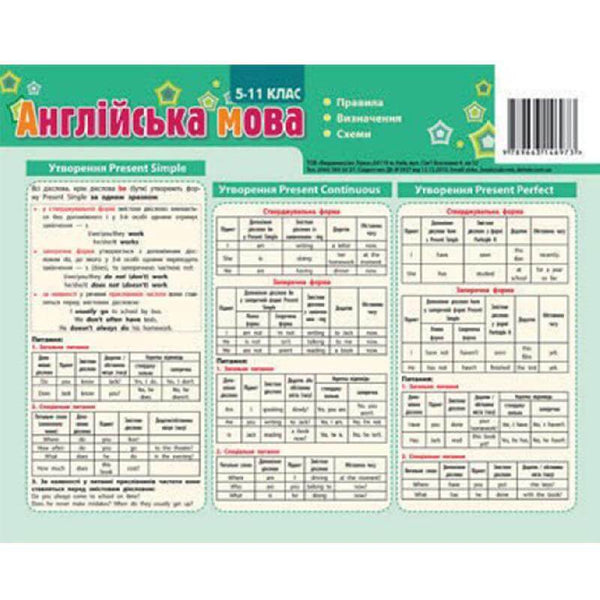 Karteikarte-Hinweis. Englisch. 5-11 Klasse