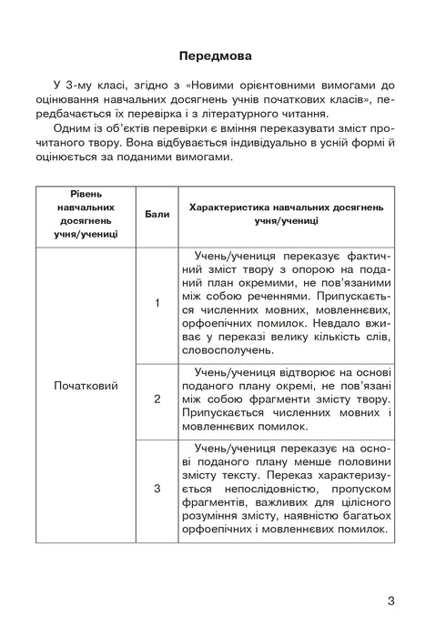 Літературне читання. Усний переказ прочитаного твору. Діагностичні картки. 3 клас