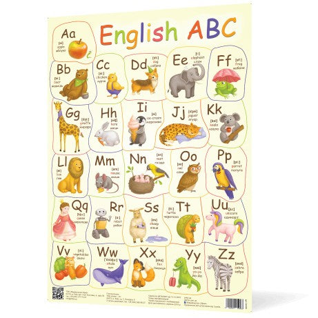 Plakat Englisches Alphabet