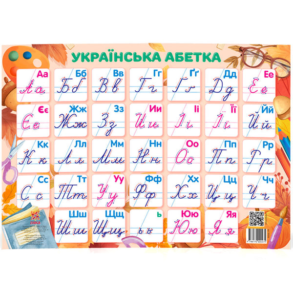 Plakat. Ukrainisches Alphabet in Druckschrift