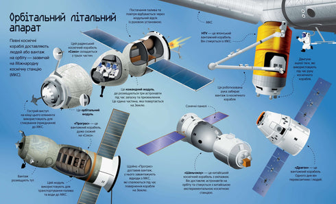 Das große Buch der Raketen und Raumfahrzeuge